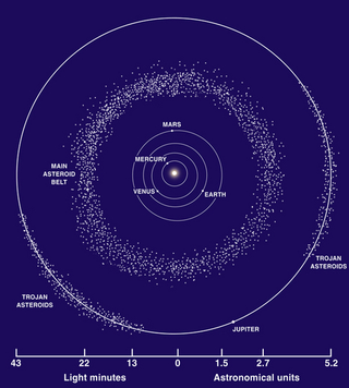 Image: NASA